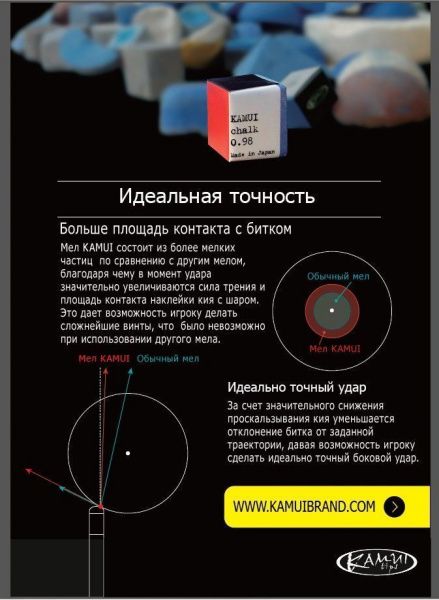 Мел Kamui 1.21 Beta Pyramid Sky Blue (синий) 1шт